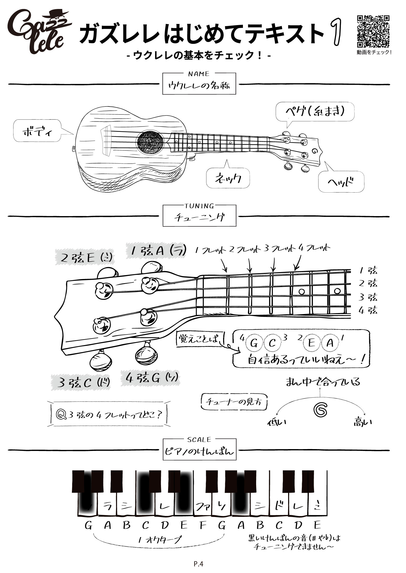 ガズレシピ書籍版Vol.01